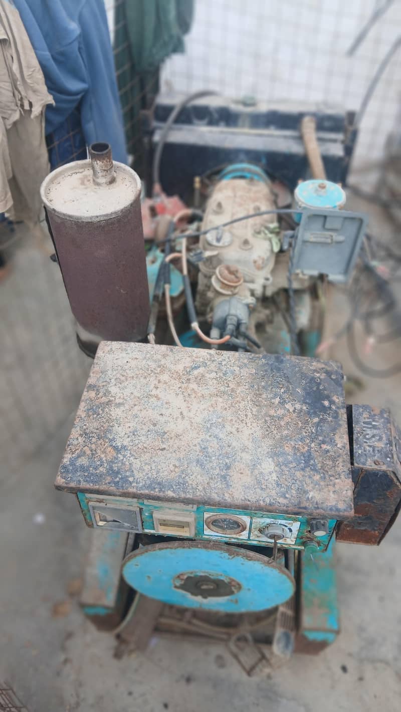core engine 7.5 kv 2