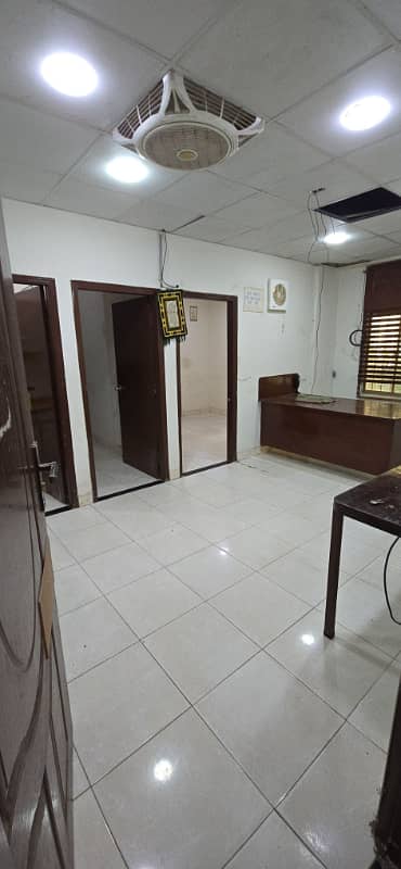 Ground floor office for rent 900sqft in shahareFaisal.