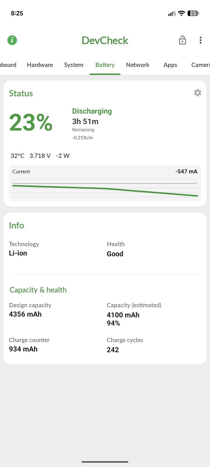 Google Pixel 7 5