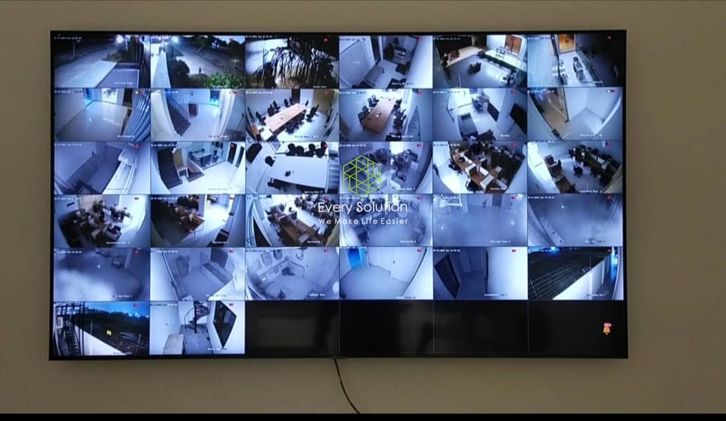 4, 8, 16, 32 Cameras setup 11