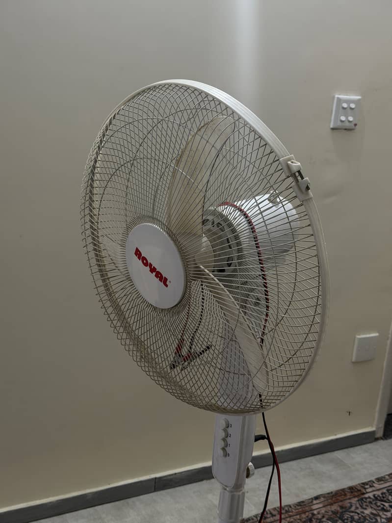 Chargeable fan 6