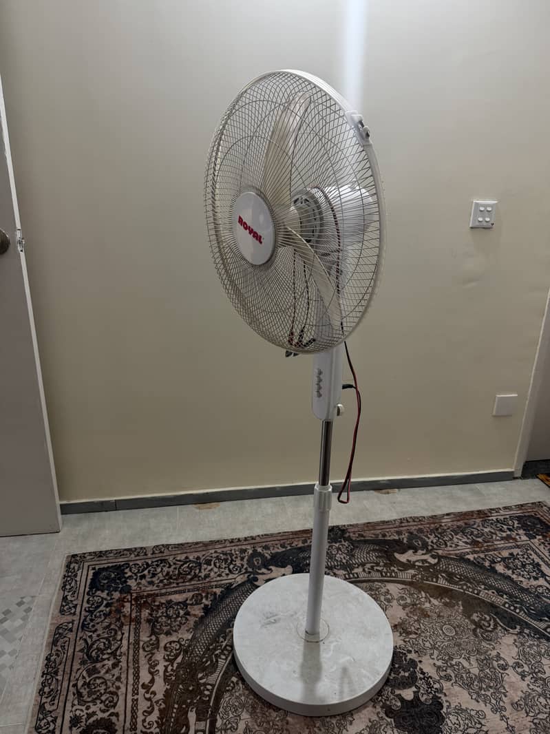 Chargeable fan 7