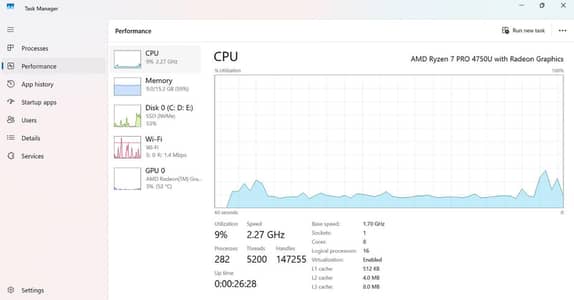 Lenovo Thinkpad X13 Gen 1 (Ryzen 7 PRO 4750U, 16GB, 512GB SSD)
