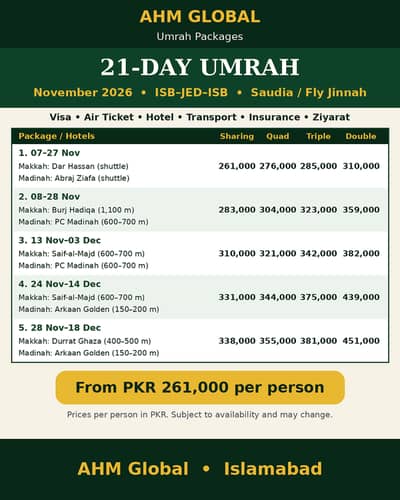 Umrah Package 21 Days November from Islamabad
