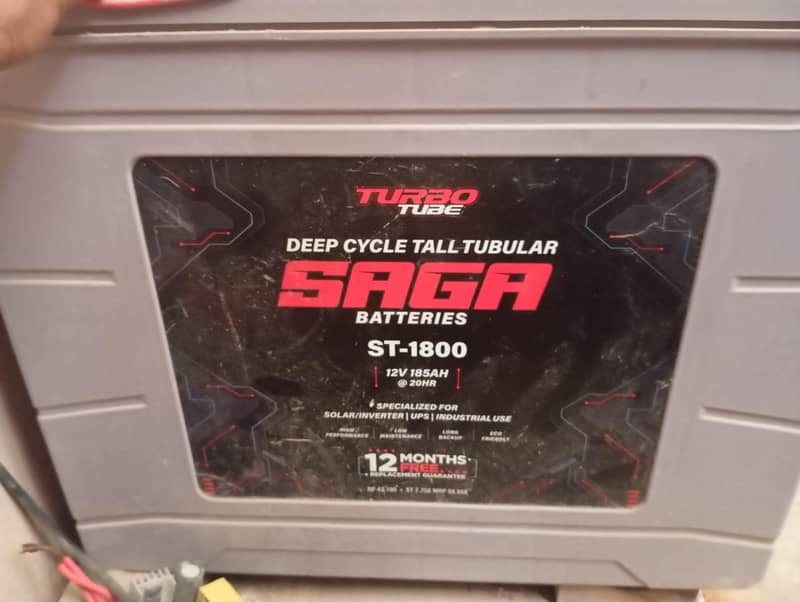 Complete setup for sale 3
