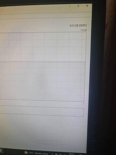 CPU URGENT SALE