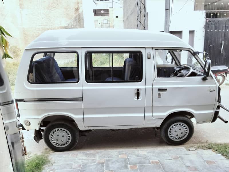 Suzuki bolan 5