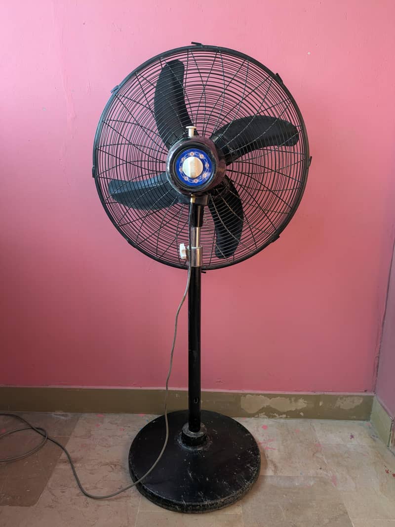 Stand Fan 1