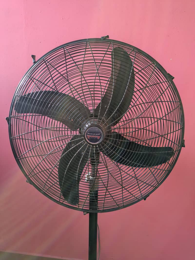 Stand Fan 2
