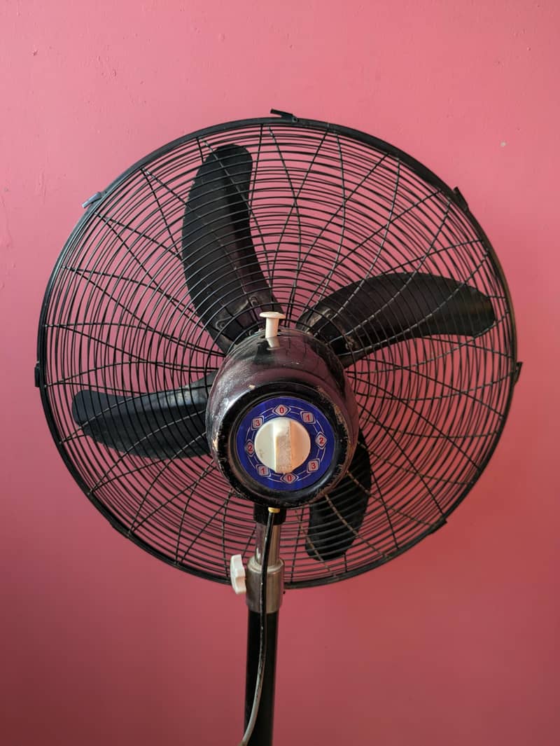 Stand Fan 3