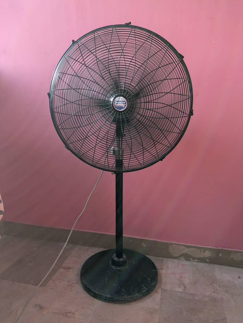 Stand Fan 4