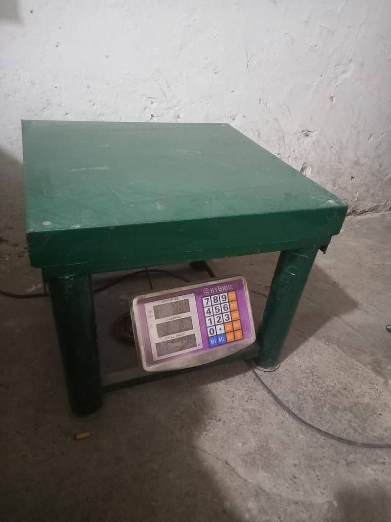 weight kanda 0
