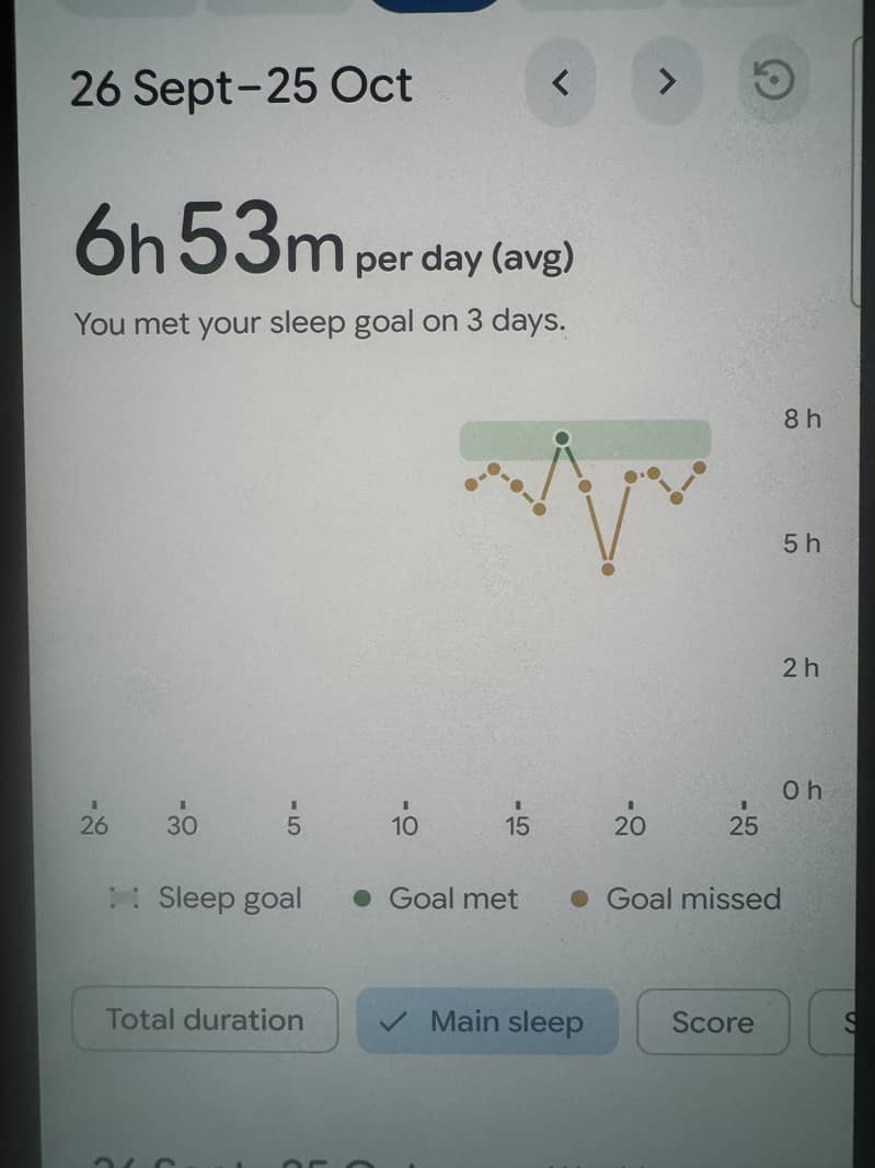Google Fitbit Air 3