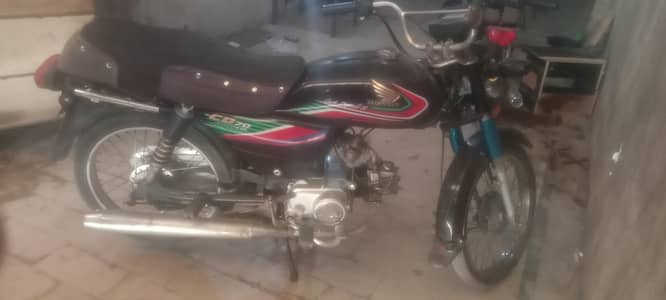 Honda 2017 modle applied ha