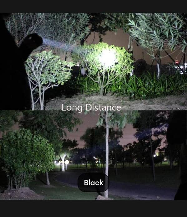 T  Rechargeable Headlight Powerful Flashlight Head-Mounted Camping Fishing Hiking Lamp