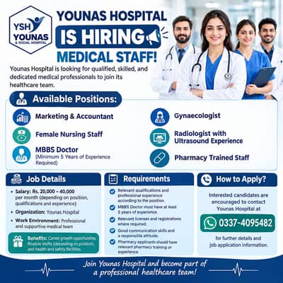 Medical Staff Required at Younas Hospital | MBBS Doctor, Gynaecologist