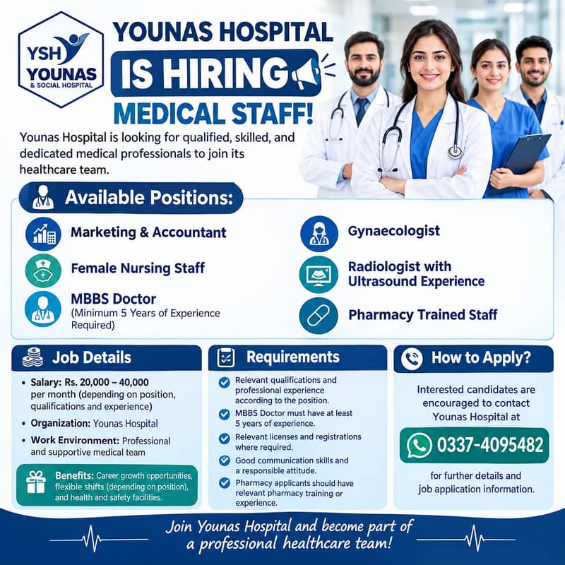 Medical Staff Required at Younas Hospital | MBBS Doctor, Gynaecologist ...