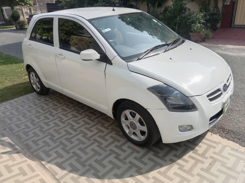 FAW V2 2018 0