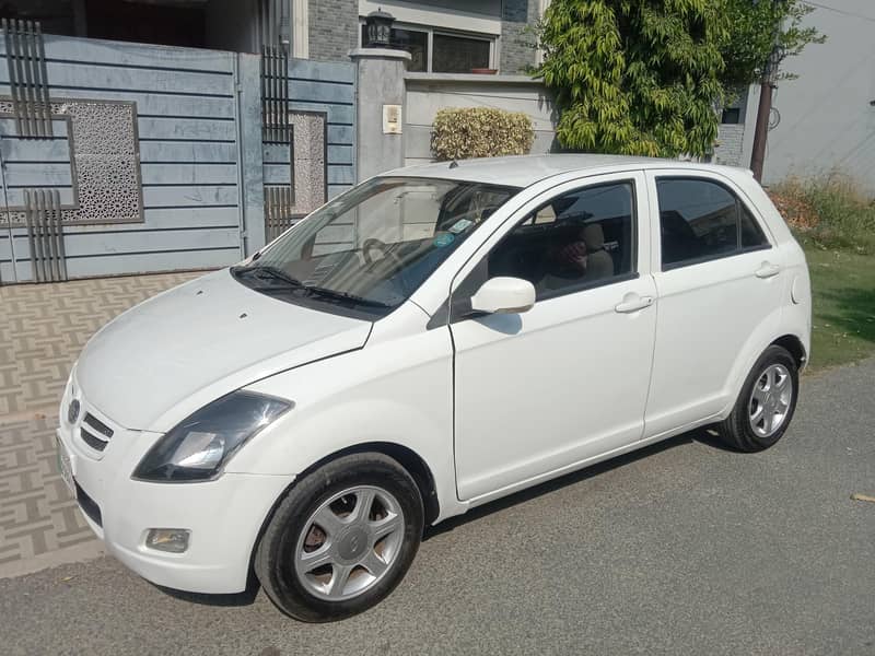 FAW V2 2018 1