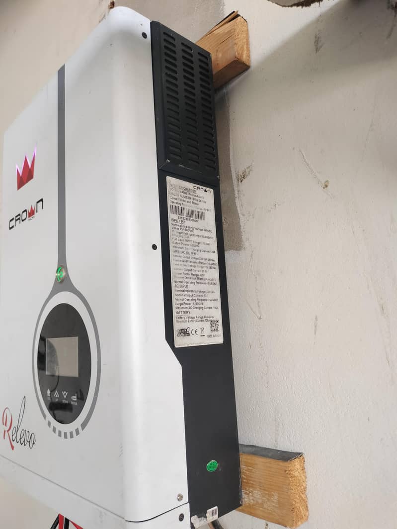 Crown inverter 2