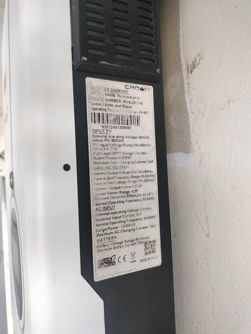 Crown inverter 3