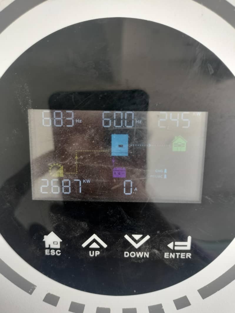 Crown inverter 4