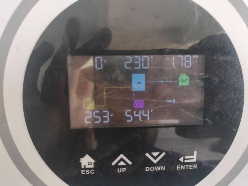 Crown inverter 5