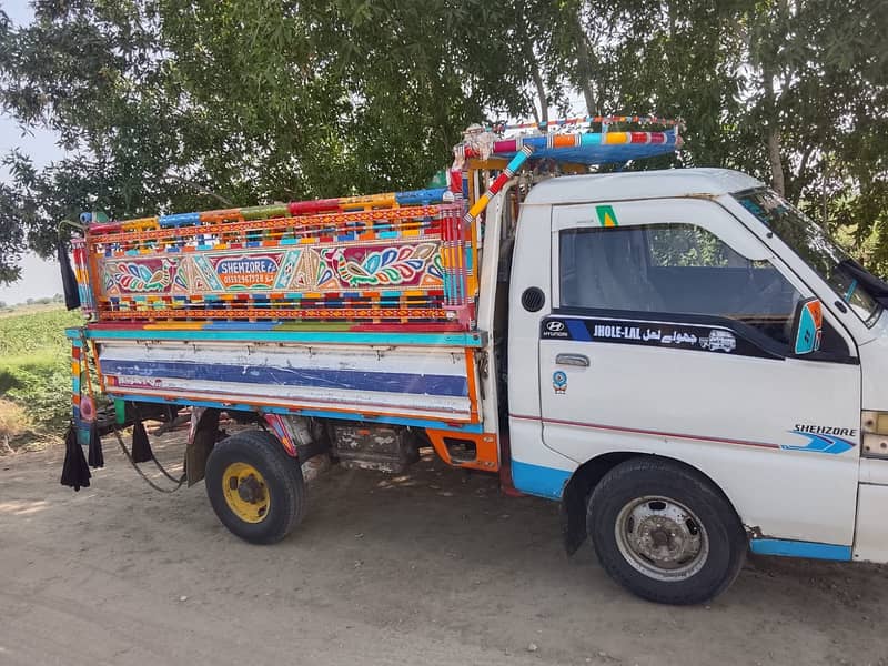 Shahzore 2007 Model 2