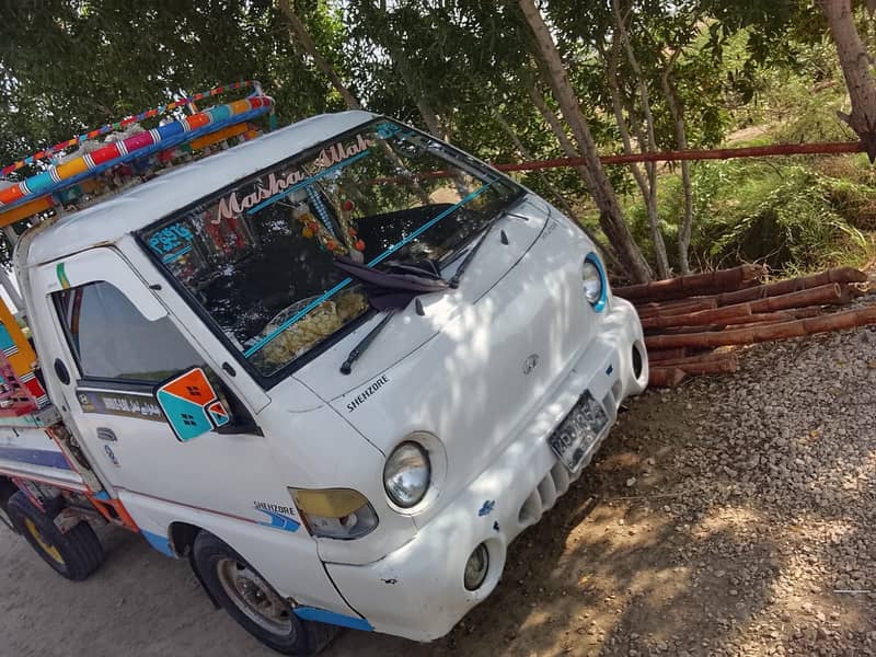 Shahzore 2007 Model 4