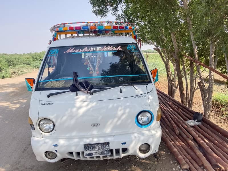 Shahzore 2007 Model 6