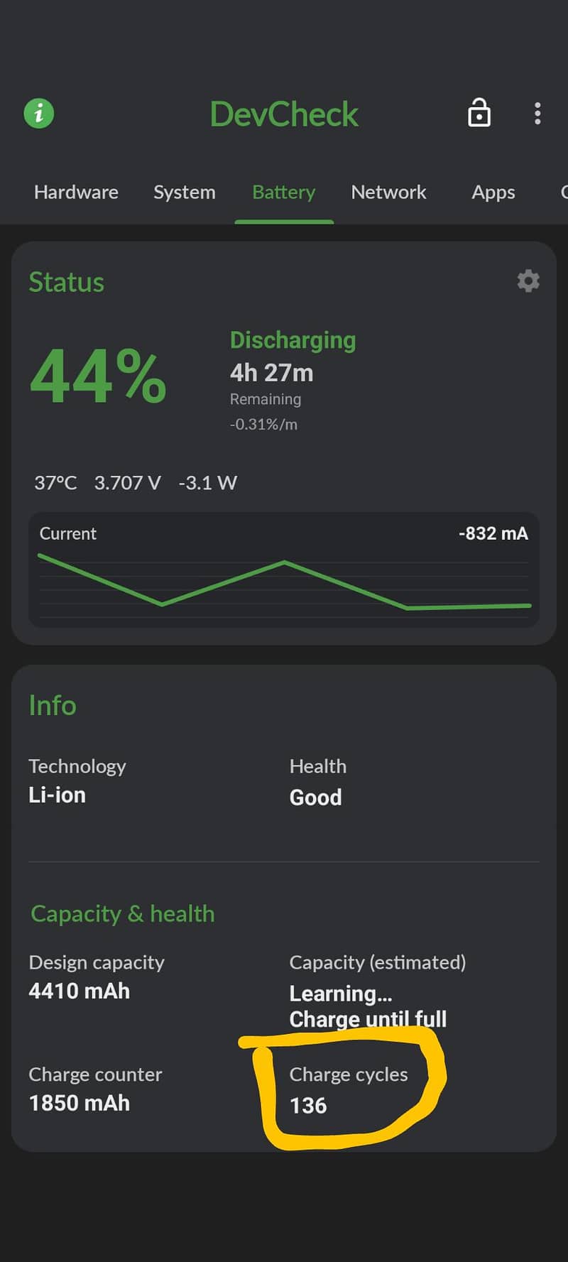 Google Pixel 6a 4