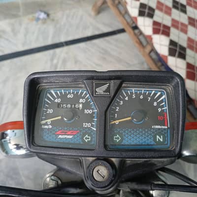 125 2025 Model