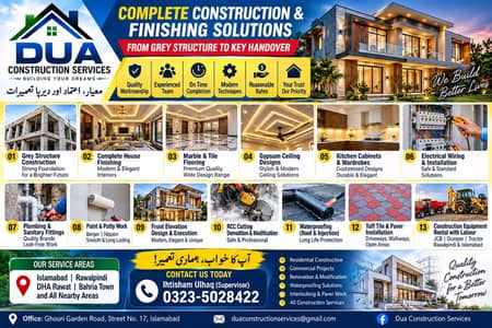 House Construction| Grey Structure|Tuff Tile Installation