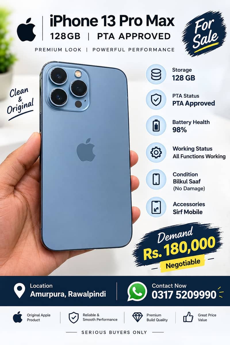 Apple iPhone 13 Pro Max 0