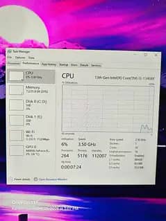 ASUS 13TH GEN GAMING PC