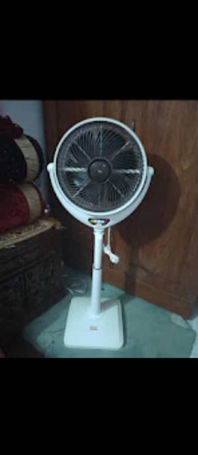 Japanese 360 Louver Pedestal Fan