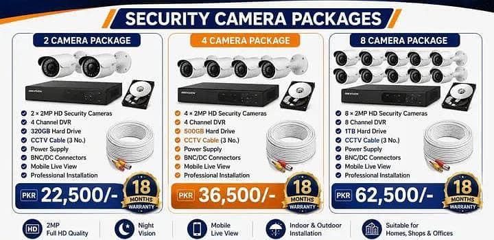 Full CAMERA PAKIG 0