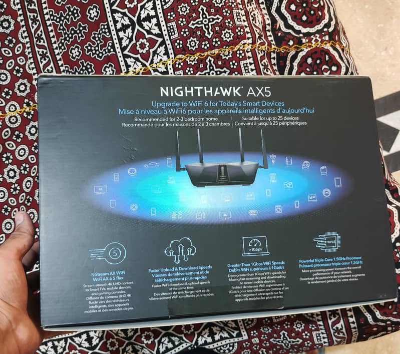 Netgear Nighthawk AX5 1