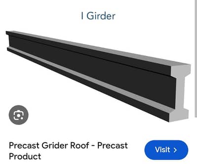 13 feet Gadar 2 pices