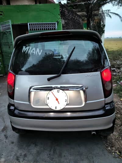 Hyundai Santro 2005