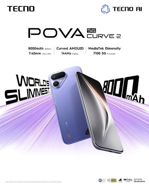 Tecno Pova 2 1