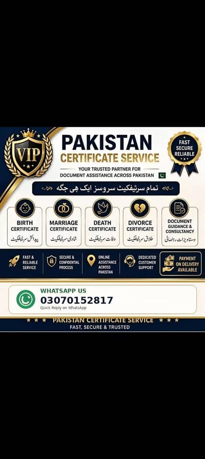 Birth certificate / Marriage certificate/Death certificate/Divorce
