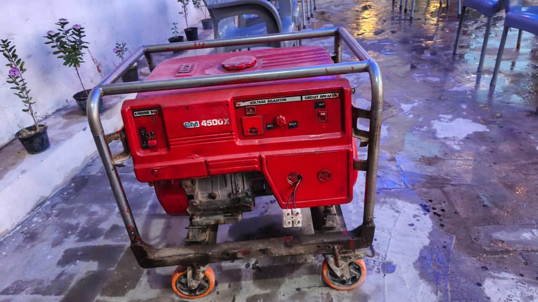 Generator 0