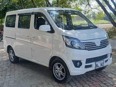 Changan Karvaan 2025