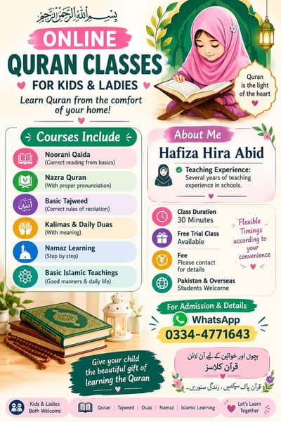 Online Quran Academy