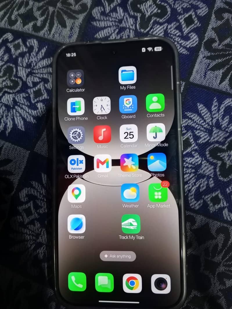 Realme Other Model 4