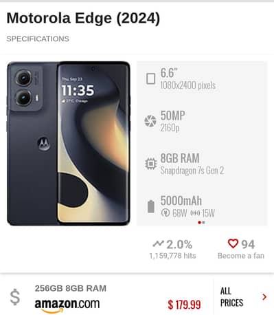Motorola Edge 2024
