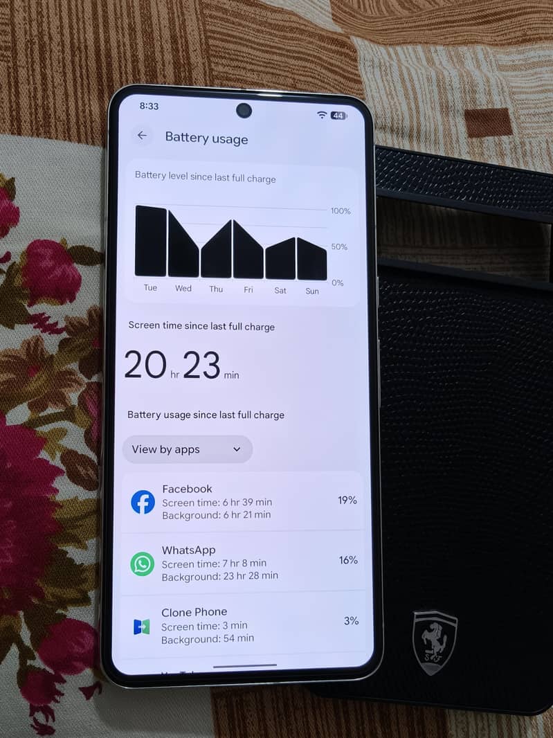 Google Pixel 8 Pro 8
