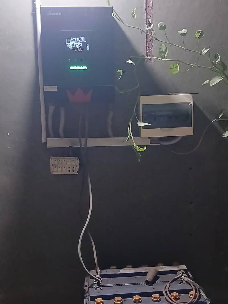 solar system 4