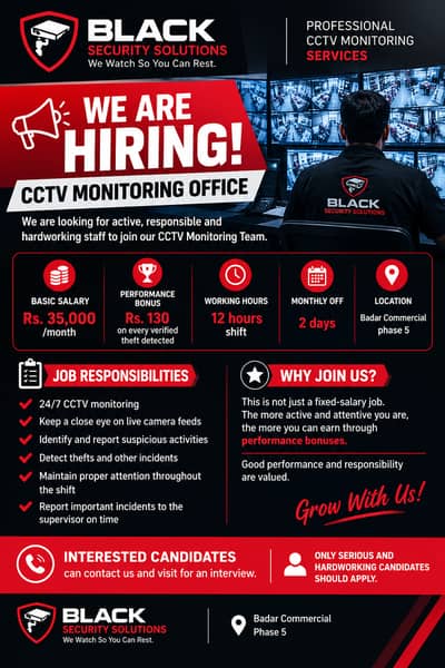 CCTV monitoring staff Required-Freshers can apply shift day and night